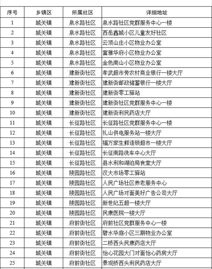 🌸【新澳2024年精准一肖一码】🌸:中国最强城市群，越来越像一个“市”