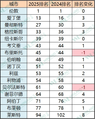 🌸【2024澳门资料大全免费】🌸:滴滴送货宣布推出“安心送”服务 已在北京、上海等10个城市上线