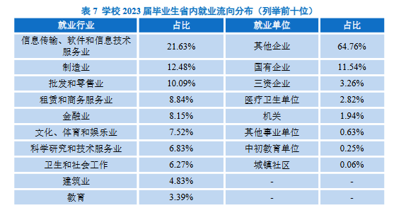 🌸【2o24澳门正版精准资料】🌸:中国最北端高温“热”出圈？！未来一周这些城市高温天天见！