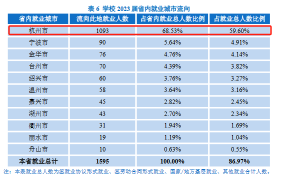 🌸【新澳门精准资料大全管家婆料】🌸:上海长宁把城市空间给大学生做“毕设”  第5张