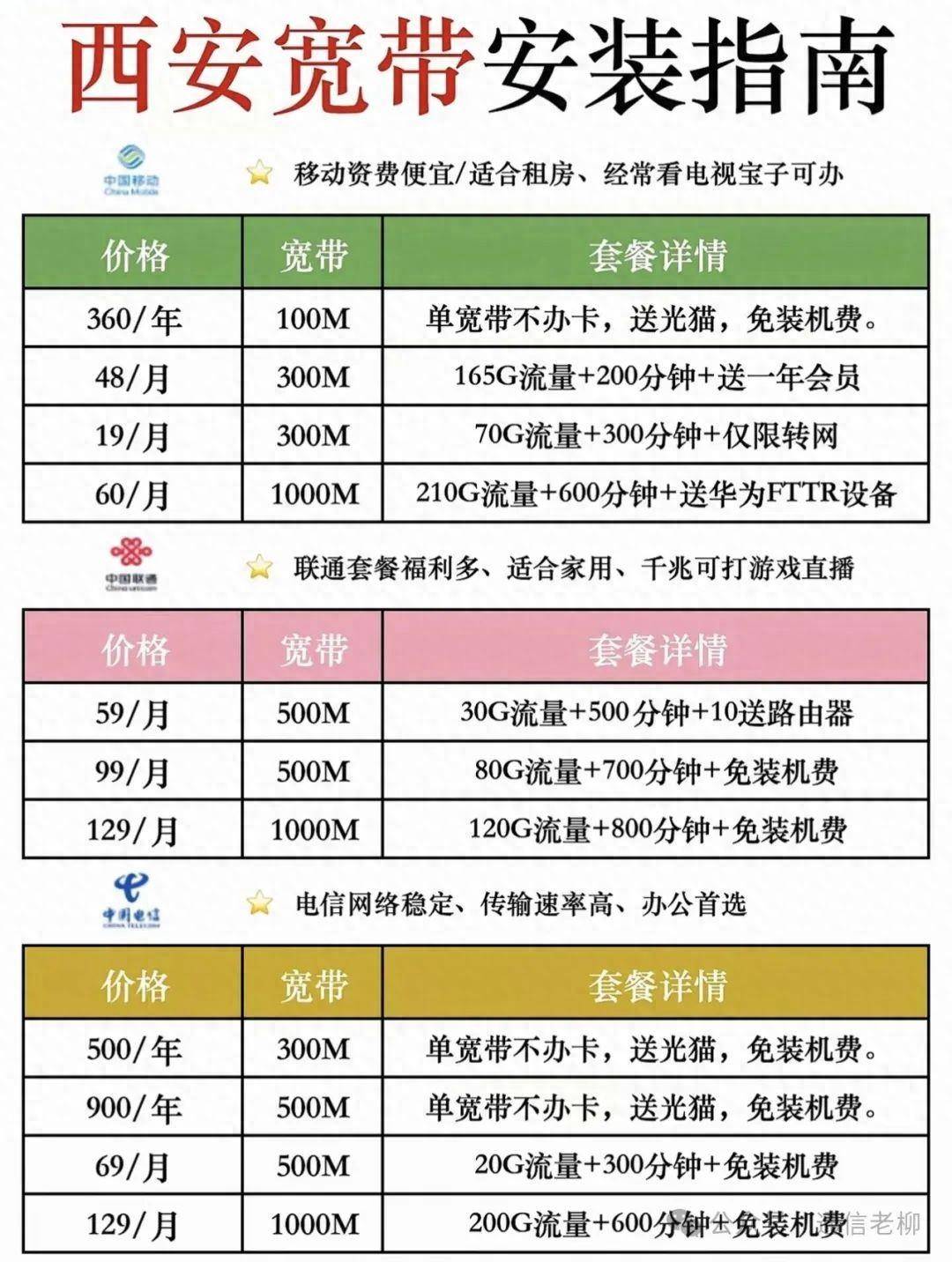 🌸【2024澳门天天六开彩免费资料】🌸:巴西亚马孙州面临严重旱情，已有20个城市处于紧急状态  第4张