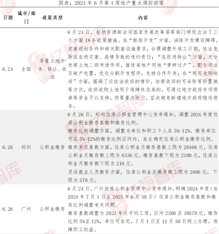 🌸【澳门今一必中一肖一码一肖】🌸:“城市建设者”致敬慰问“城市美容师”  第4张