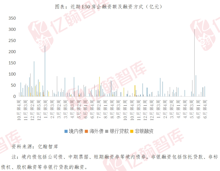 ✅2024正版资料大全免费✅:城市轨道交通供电解决方案行业全景调研及投资价值战略咨询报告  第2张