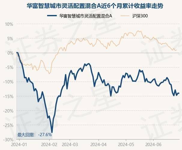 🌸【2024新澳门彩4949资料】🌸:泓盈城市服务（02529.HK）8月15日收盘涨0.36%  第3张