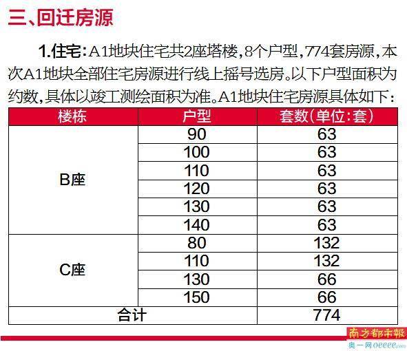 🌸【2024澳门资料大全免费】🌸:“外摆经济的日与夜，城市治理的疏与堵” 第三届浦东城管论坛举办市民大讨论活动