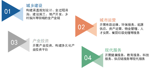 🌸【2024澳门天天开好彩大全】🌸:杨鸥：中海坚持核心地段、核心城市、主流产品 | 博鳌快讯