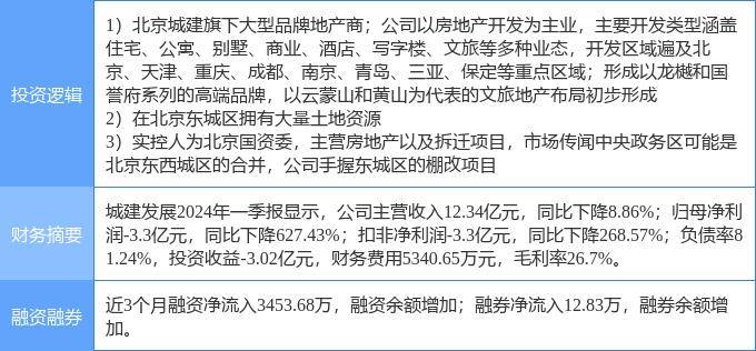 🌸【澳门管家婆一肖一码100精准】🌸:北京计划到2035年基本建成气候适应型城市