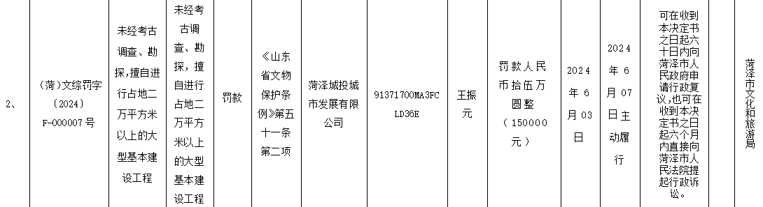 🌸【2024澳门天天开好彩大全】🌸:用好“第二水源”为城市解渴  第3张