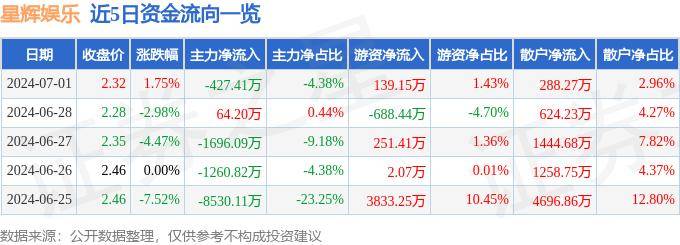 🌸【新澳门内部资料精准大全】🌸:娱乐圈最令人怀念的第一批白富美，到处给丑小鸭女主镶边当配