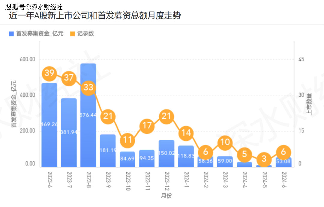 🌸【管家婆一码一肖100中奖】🌸:赴一场江南山水之约！2024苏州100城市越野赛报名开启