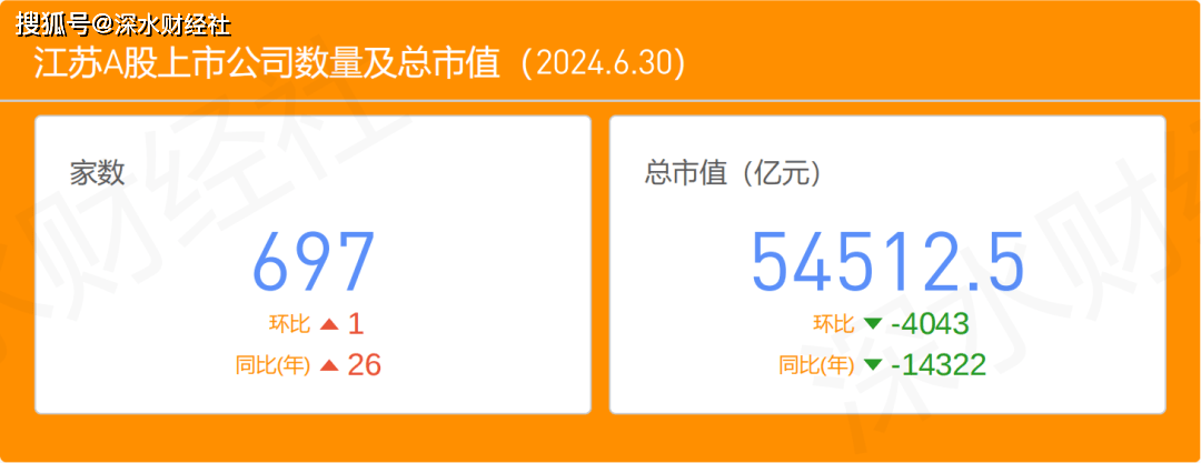 🌸【新澳门内部资料精准大全】🌸:智慧城市板块6月27日跌1.35%，荣科科技领跌，主力资金净流出16.22亿元