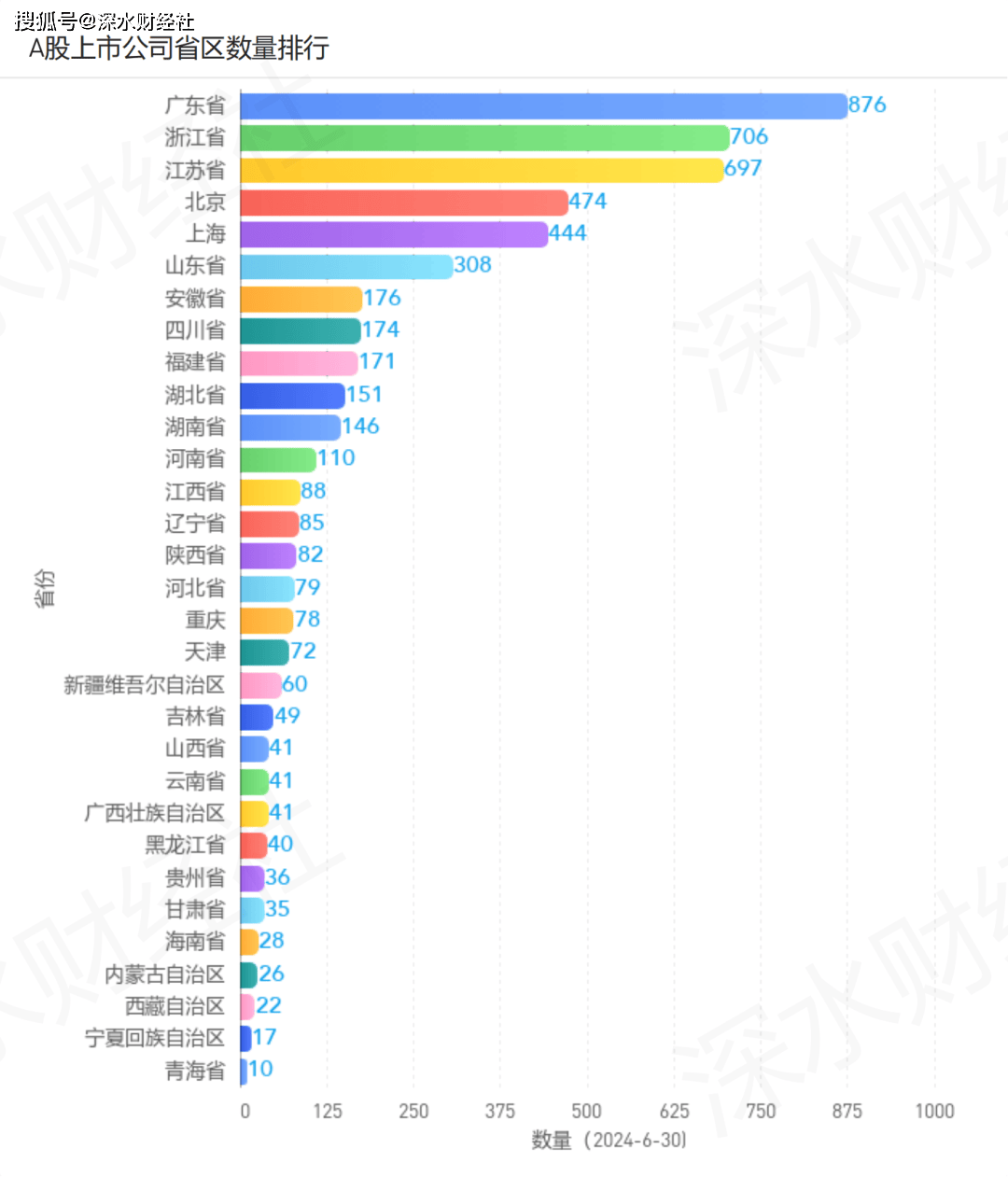 🌸【2024澳门码今晚开奖结果】🌸:淮安我们来了！音乐星势力2024城市超级音乐联赛淮安赛区报名已开启！