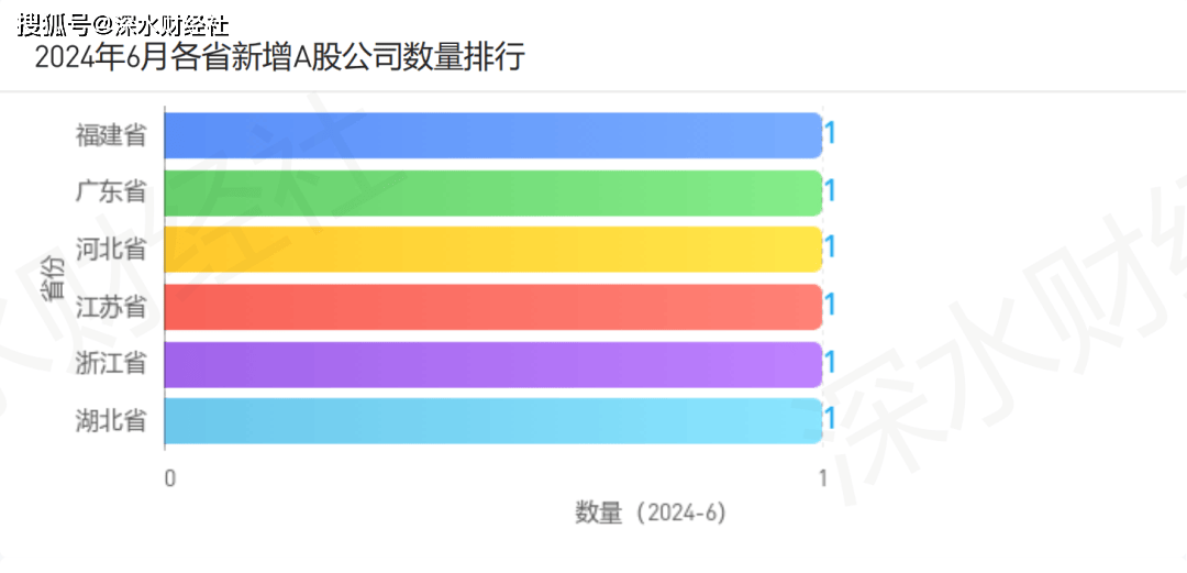 🌸【澳门精准100%一肖一码免费】🌸:董广明已任高密市委书记，此前任潍坊市城市管理局局长