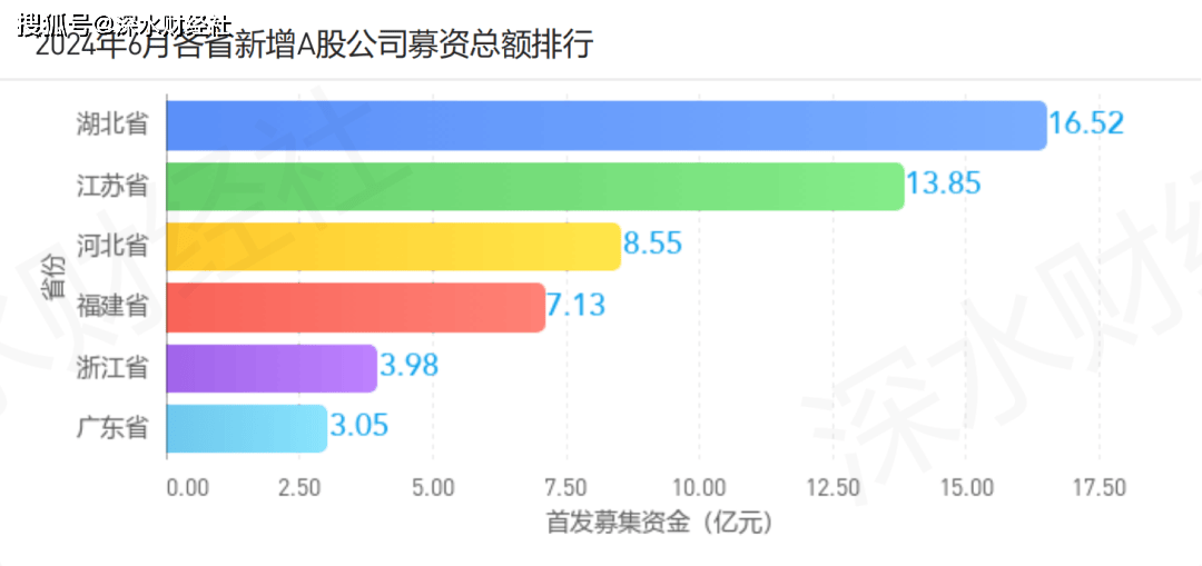 🌸【2024澳门正版资料免费大全】🌸:“国风声宴，戏聚共赏” | 保利上海城市剧院2024演出季正式启动