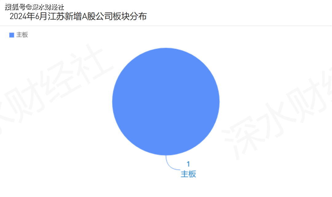 🌸【2024澳门资料大全免费】🌸:环保设施向公众开放 | 山西：探寻城市污水净化之旅