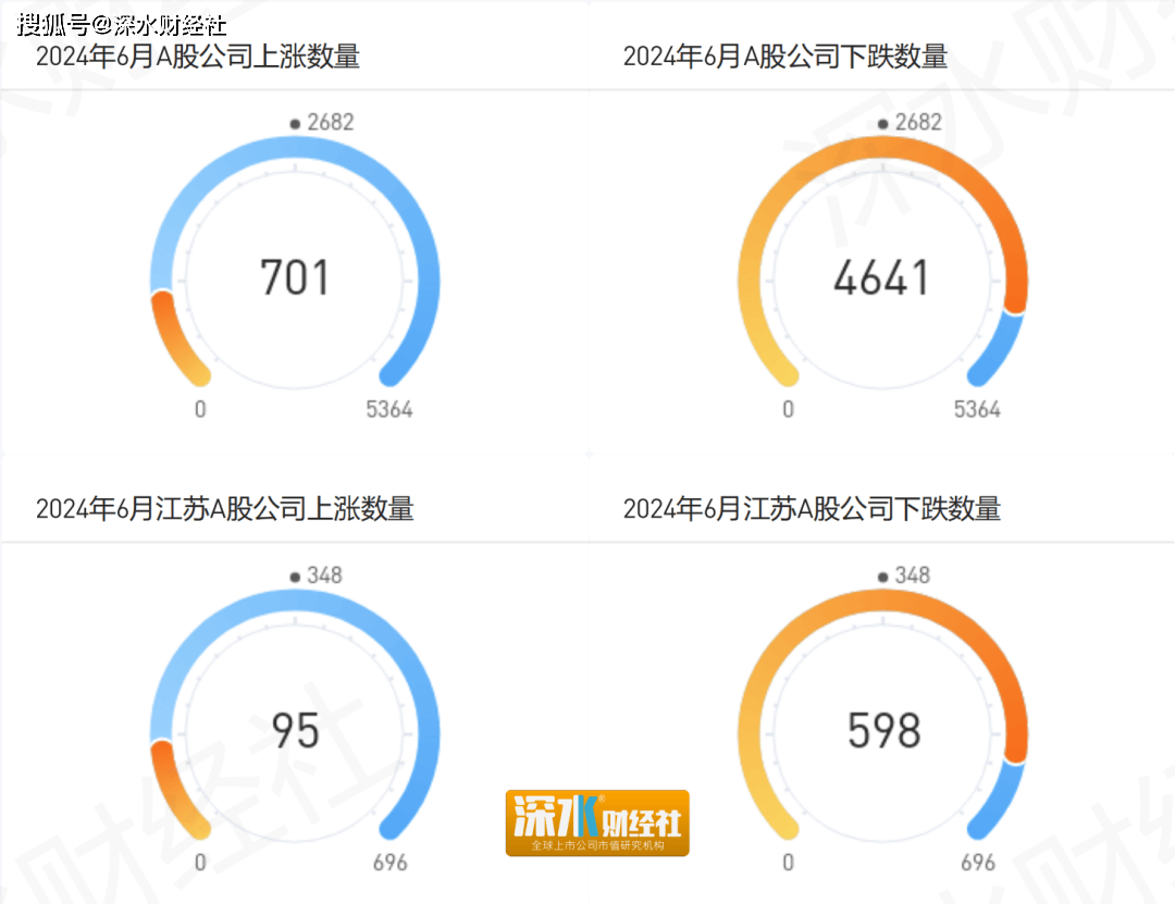 🌸【澳门王中王100%的资料】🌸:成都市成华区：贯通平台，善用数据，构建更有生命力的美好城市