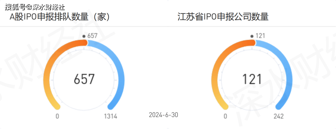 ✅2O24澳彩管家婆资料传真✅:提升汛期城市安全水平 成都96座下穿隧道已全部安装水位检测设备