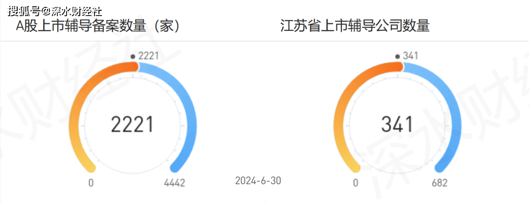 🌸【2024新澳门正版免费资料】🌸:来城市考古体验课堂 “自助式研学”收获多