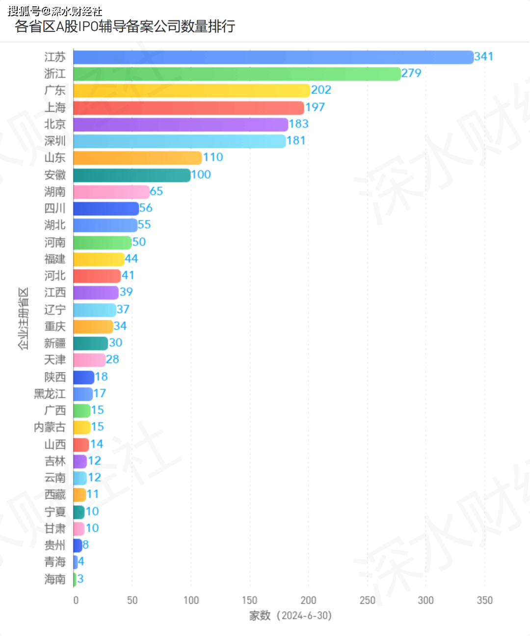 ✅2O24澳彩管家婆资料传真✅:银川入选全国首批现代商贸流通体系试点城市