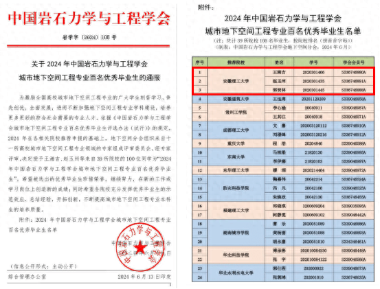 🌸【澳门天天开彩好正版挂牌】🌸:西部经济竞逐赛：哪座城市，新增市场主体最多？