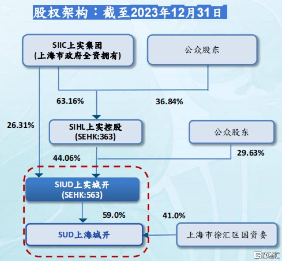 🌸【新澳门内部资料精准大全】🌸:江苏6个项目入选全国城市更新可复制经验做法“清单”  第1张