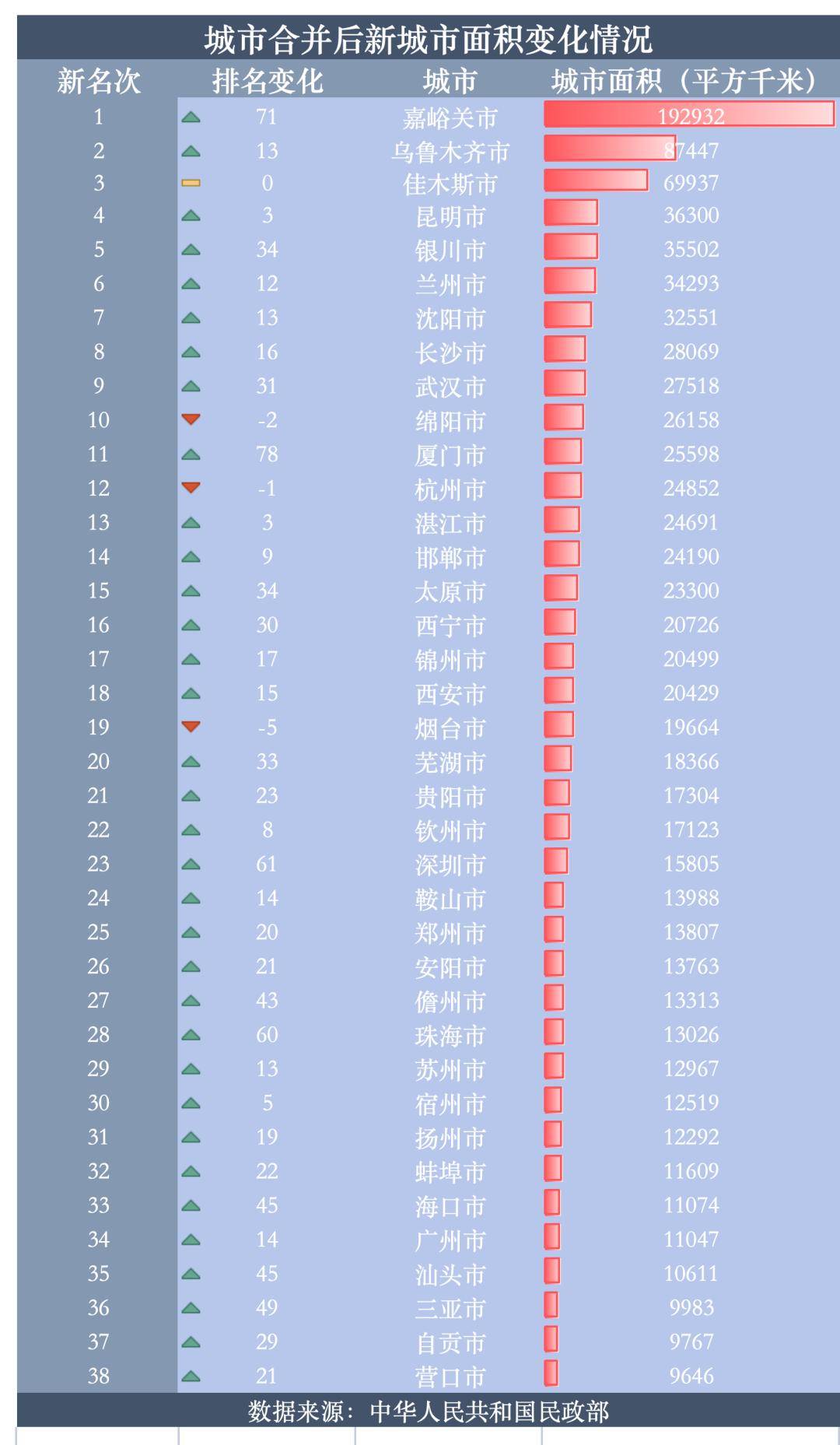 🌸【新澳2024年精准一肖一码】🌸:世纪城市国际（00355.HK）8月29日收盘跌2.9%