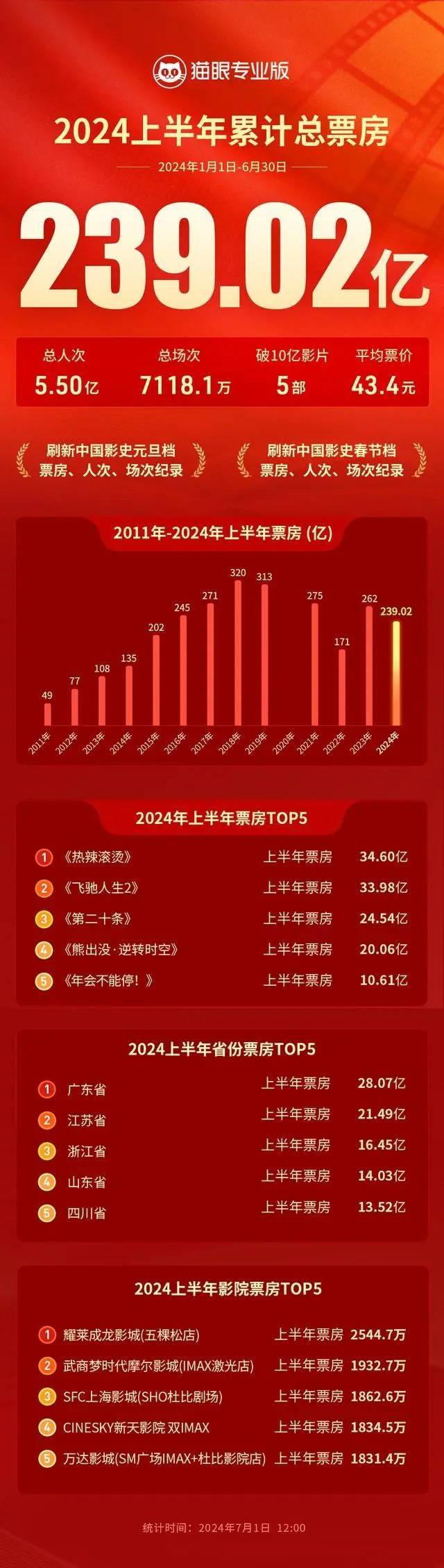 🌸【澳门一肖一码100准免费资料】🌸:三棵树工程发布城市更新综合解决方案，以绿色建筑美学之道引领城市涂料焕新  第1张