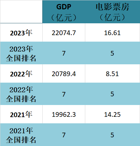 🌸【澳门管家婆一肖一码100精准】🌸:两条“城市项链”，串联城市与人民