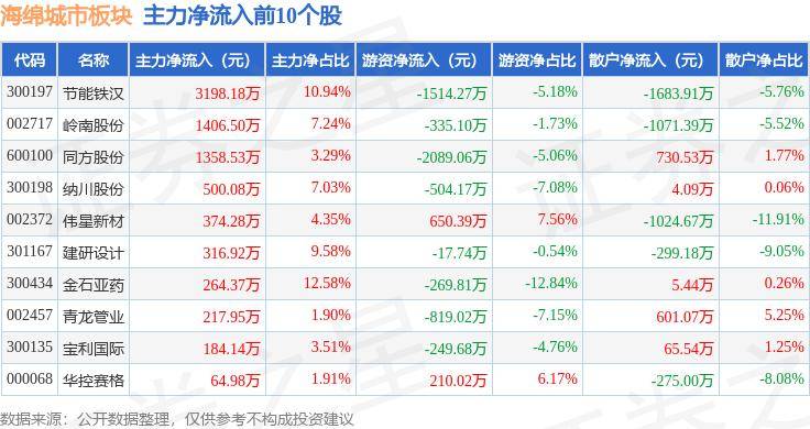 ✅澳门今一必中一肖一码一肖✅:以城市之窗展现浙江风采：杭州为新侨敞开“机遇之门”