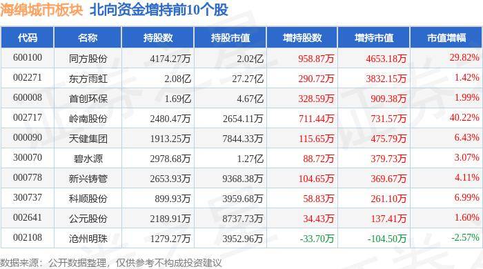 🌸【2024新澳门正版免费资料】🌸:四川万源擦亮“书香万源”城市名片  第1张