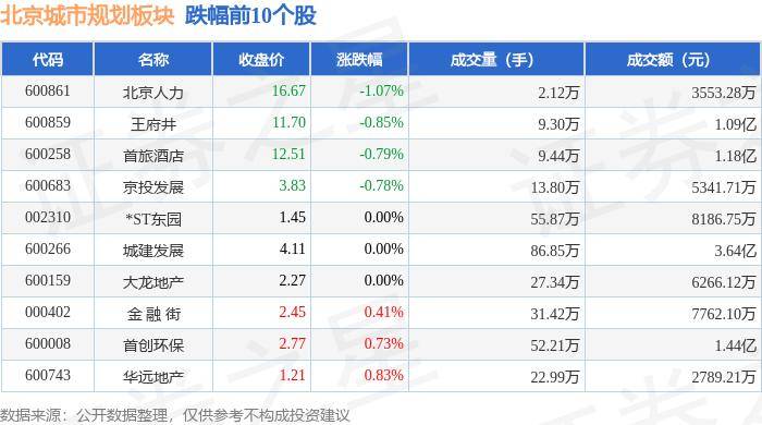 🌸【澳门管家婆一肖一码100精准】🌸:与城市携手并进 共绘未来新蓝图 青年企业家、乡贤相聚黄河之滨畅谈创业与责任  第1张