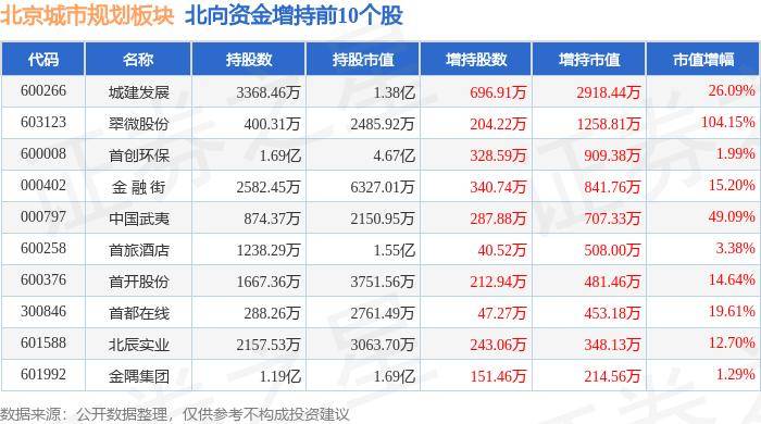 ✅2024正版资料大全免费✅:北京：拟支持自动驾驶汽车用于城市公共电汽车客运、网约车等  第4张