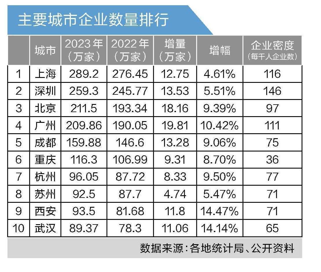 🌸【澳门平特一肖100%免费】🌸:城管开放日：搭建政民互动新桥梁 共绘城市管理新画  第4张