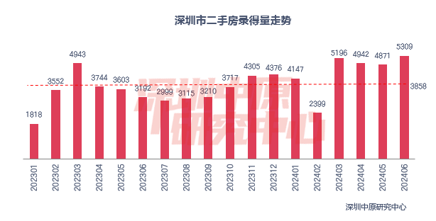 🌸【澳门六开彩天天开奖结果】🌸:《城市天际线2》主机版再次跳票  第4张