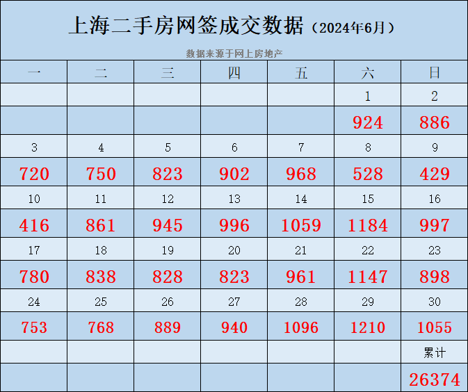 🌸【2024澳门正版资料免费】🌸:提升城市品质！2024年芝罘区计划改造37个老旧小区