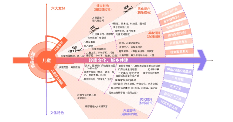 🌸【澳门六开彩天天开奖结果】🌸:海南三亚将分阶段建成世界级美丽滨海城市  第1张