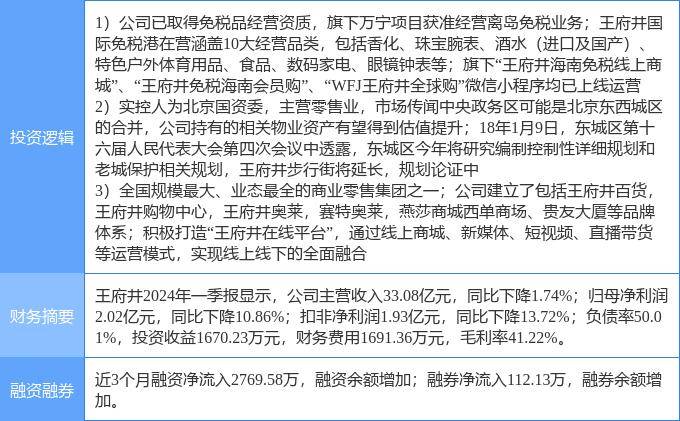 🌸【2024澳门天天开好彩大全】🌸:高温下的清凉，城市中的暖流  第5张