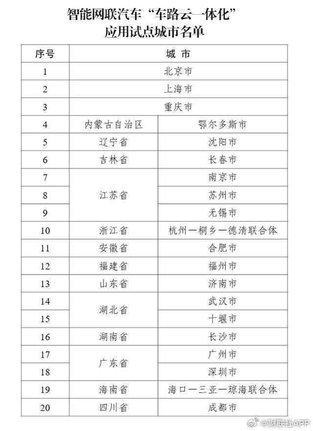 🌸【澳门一码一肖一特一中中什么号码】🌸:成渝城市群板块6月12日涨1.59%，川网传媒领涨，主力资金净流出3757.95万元  第2张