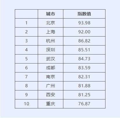 🌸【2024澳门精准正版资料】🌸:你发现了吗？乐高城市系列在悄悄发生改变