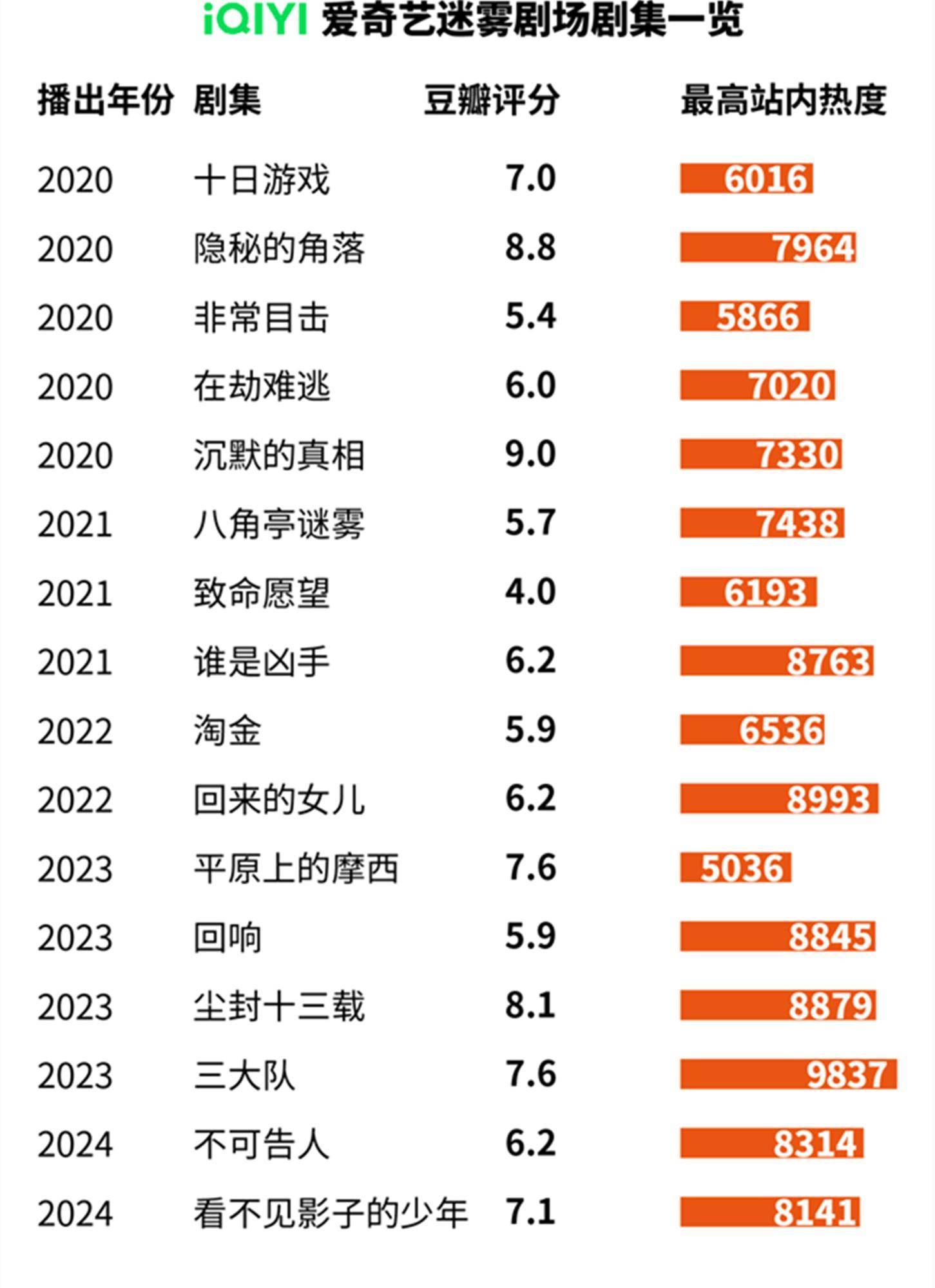 🌸【管家婆一肖一码100%准确】🌸:tiktok越南娱乐直播公会怎么入驻？娱乐直播市场分析，以及未来发展趋向  第2张