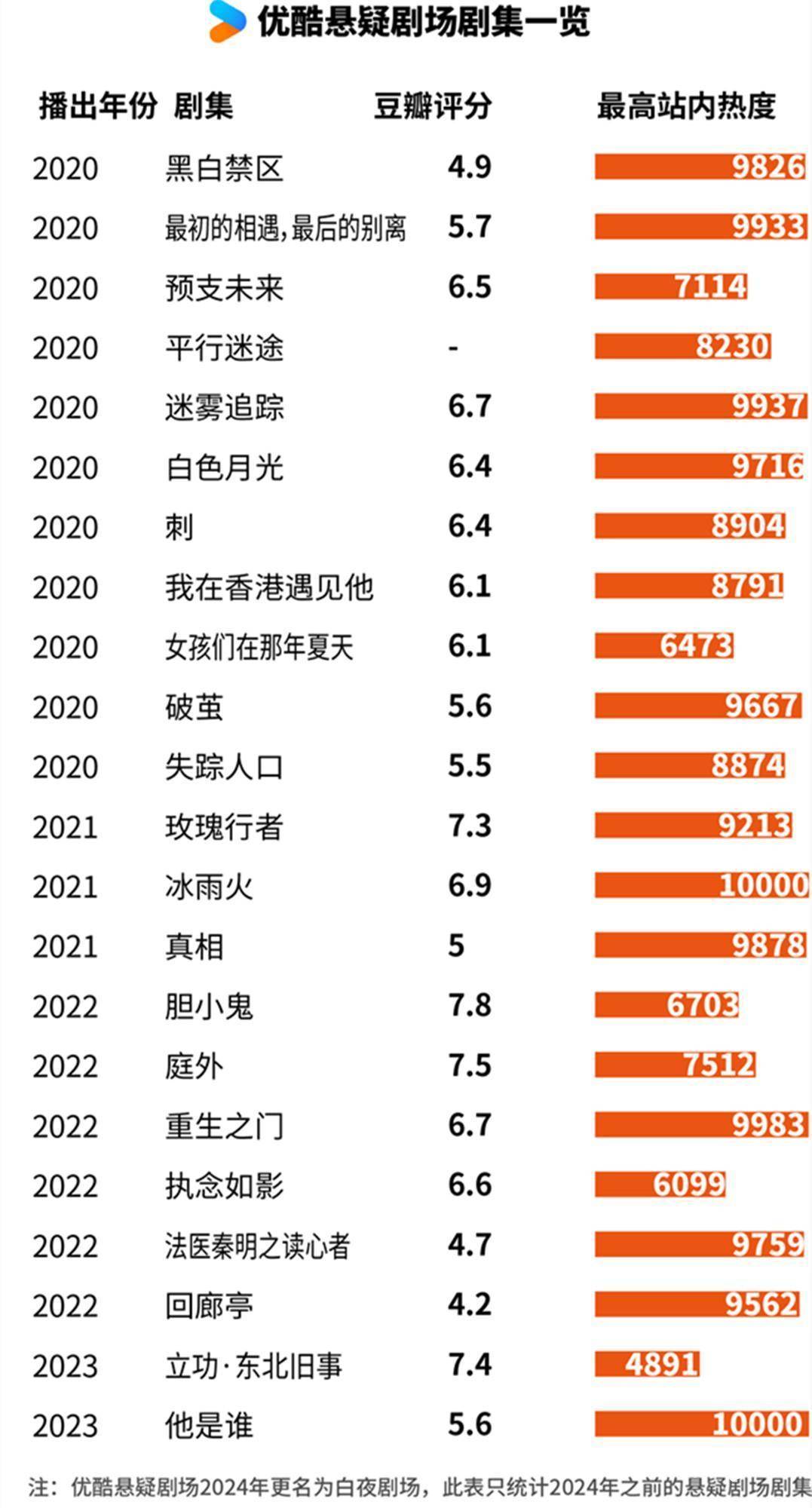 🌸【澳门一码一肖一特一中中什么号码】🌸:银河文体娱乐混合C连续3个交易日下跌，区间累计跌幅2.27%