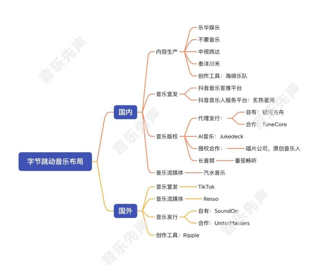 🌸【2024澳门天天开好彩资料】🌸:“璀璨夜·燃动鸡西之夏”2024鸡西·兴凯湖音乐季”盛装启幕