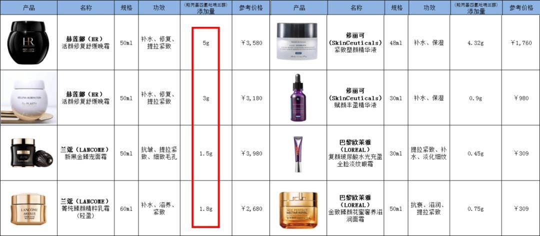 🌸【澳门今晚必中一肖一码准确9995】🌸:这两位“口无遮拦”的富二代公子哥，掀开了娱乐圈的“遮羞布”！