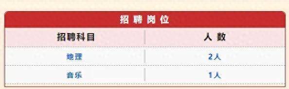 ✅2O24澳彩管家婆资料传真✅:定档9月！2024烟台沙滩音乐季官宣  第2张