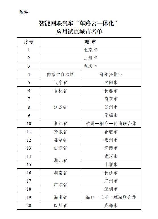 ✅2024正版资料大全免费✅:鹤壁市山城区：大力实施城市风貌提升行动  第5张