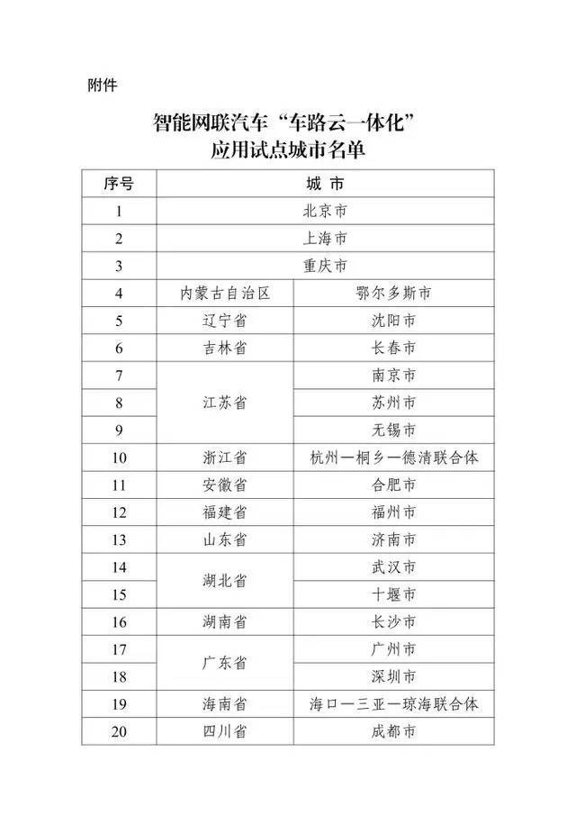 🌸【澳门王中王100%期期中】🌸:江苏易图地理信息科技有限公司35万元中标蒙城县2024年城市国土空间监测项目  第3张