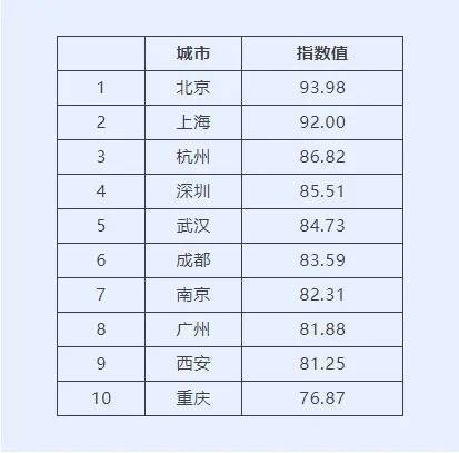 🌸【新澳门精准资料大全管家婆料】🌸:王雄飞到电白区督导检查全国文明城市创建工作  第5张