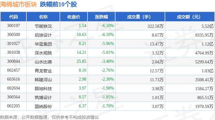 🌸【澳门资料大全正版资料2024年免费】🌸:2024城市交通出行报告：“90后”爱租车，共享单车价格最受关注  第4张