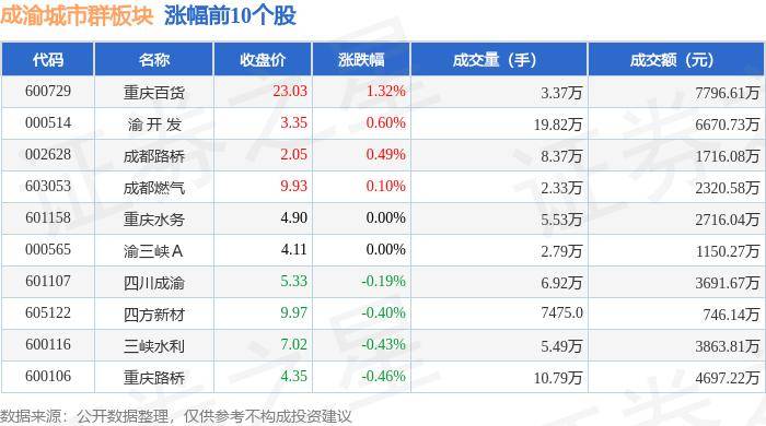 🌸【澳门一肖一码100准免费资料】🌸:行走公园城市 记录有机更新 金牛区“读书吧！少年”走进曹家巷工人新村