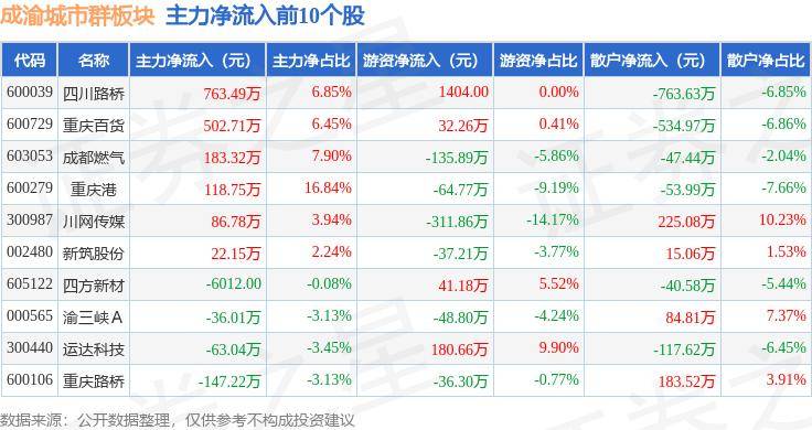 🌸【2024新澳门正版免费资料】🌸:自然资源部第二地形测量队（陕西省第三测绘工程院）以1880000元中标2024年城市国土空间监测成果核查协作服务项目